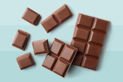 What Really Happens to Your Body When You Eat Chocolate Every Day