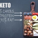 Keto diet may lead to high cholesterol levels despite weight loss, study warns