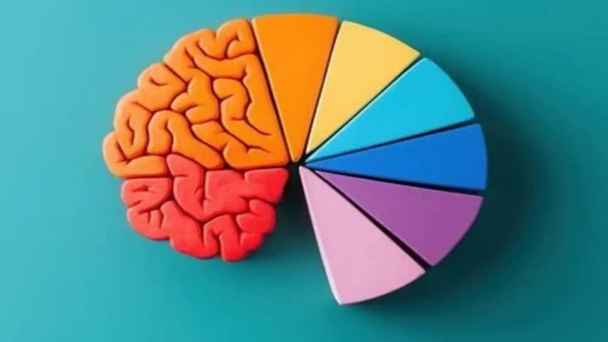 World Mental Health Day 2025: 7 things to do every day to improve mental health