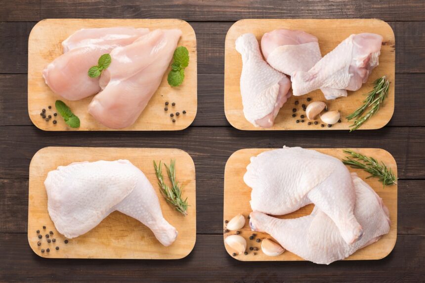 Is Chicken Good for Weight Loss?