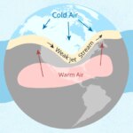 Polar Vortex Air Will Hit the U.S. Multiple Times This December — Here’s How to Stay Safe