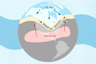 Polar Vortex Air Will Hit the U.S. Multiple Times This December — Here’s How to Stay Safe
