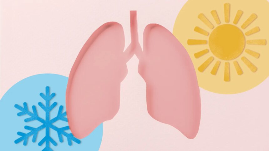 Weather and Your Lungs: How Temperature and Humidity Affect IPF Symptoms