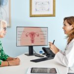 What Is Genitourinary Syndrome of Menopause (GSM)?