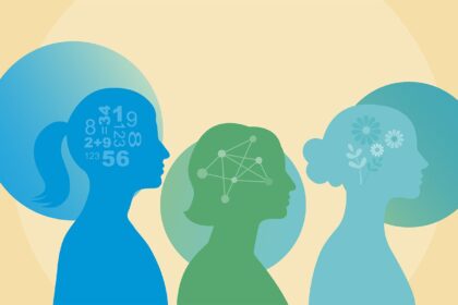 Does Birth Order Really Affect Your Personality?