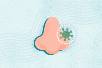 What Is a Sinus Infection?