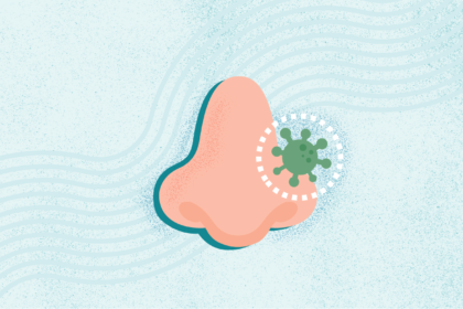 What Is a Sinus Infection?