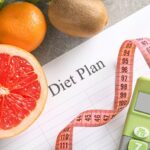 21 Day Diet Plan for Weight Loss: Slim Down, Shape Up