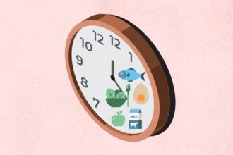 Should You Try Intermittent Fasting if You Have Crohn’s?