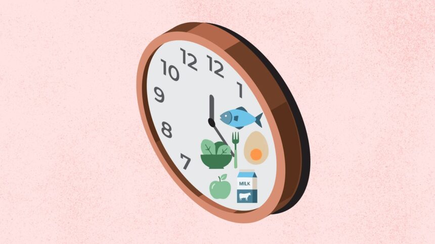 Should You Try Intermittent Fasting if You Have Crohn’s?