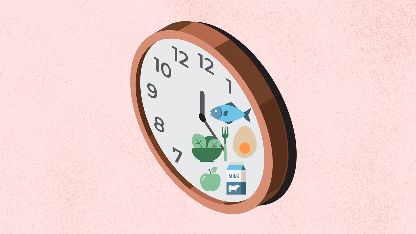 Should You Try Intermittent Fasting if You Have Crohn’s?