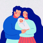 postpartum sexuality survey