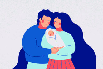 postpartum sexuality survey