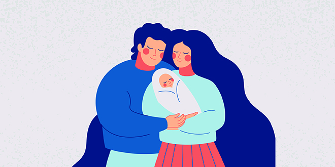 postpartum sexuality survey