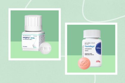 Wegovy vs. Foundayo: Comparing the First 2 GLP-1 Weight Loss Pills