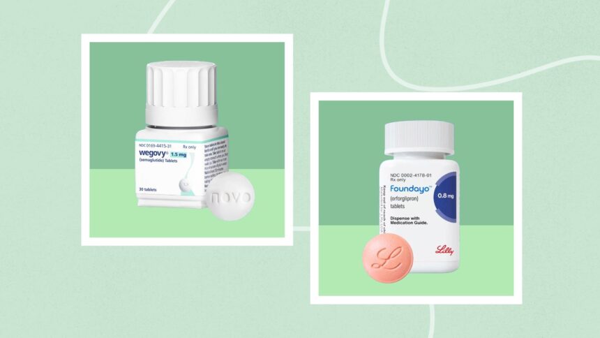 Wegovy vs. Foundayo: Comparing the First 2 GLP-1 Weight Loss Pills